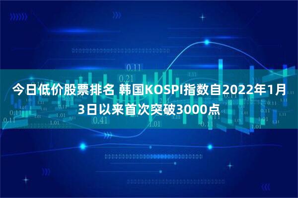 今日低价股票排名 韩国KOSPI指数自2022年1月3日以来首次突破3000点